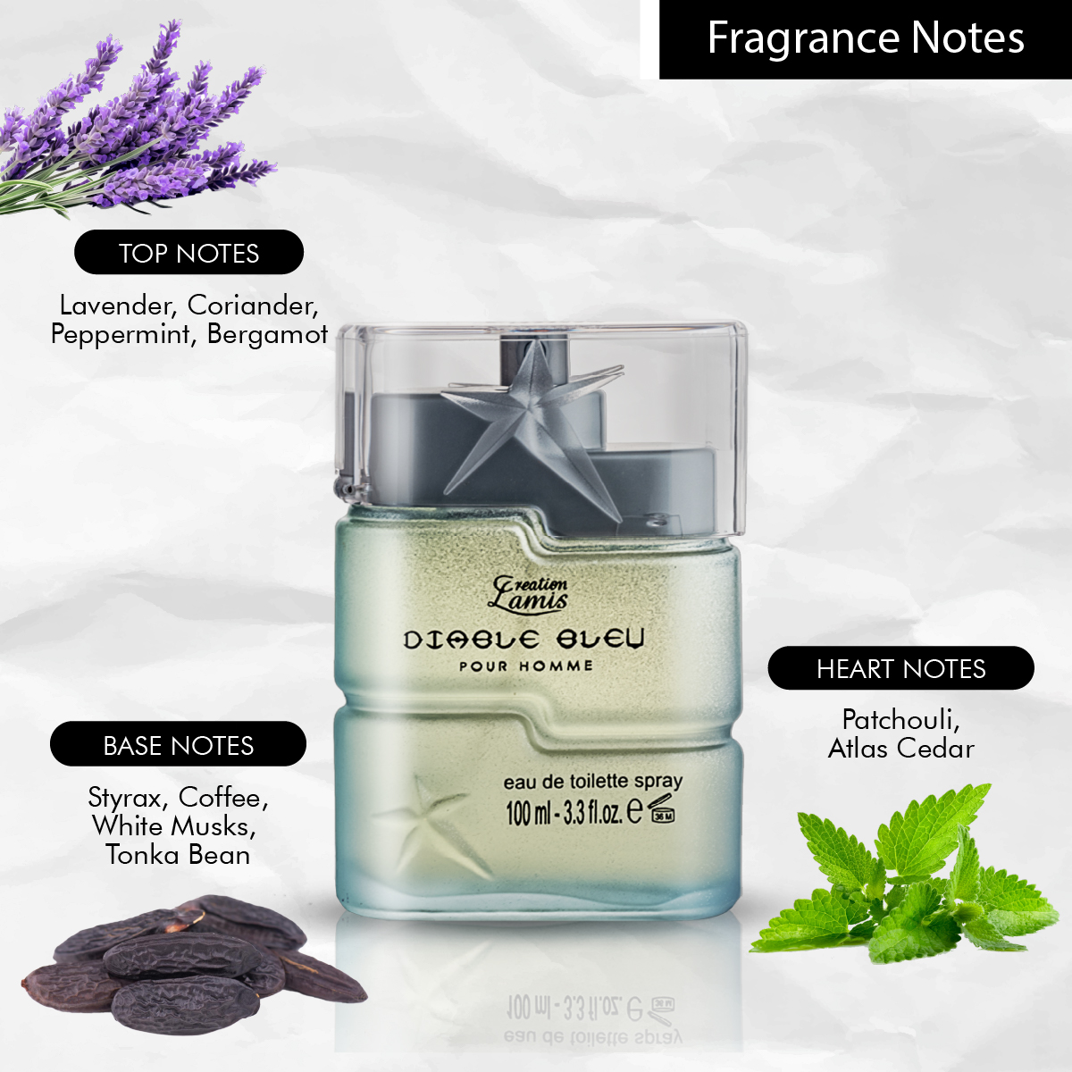 Product View