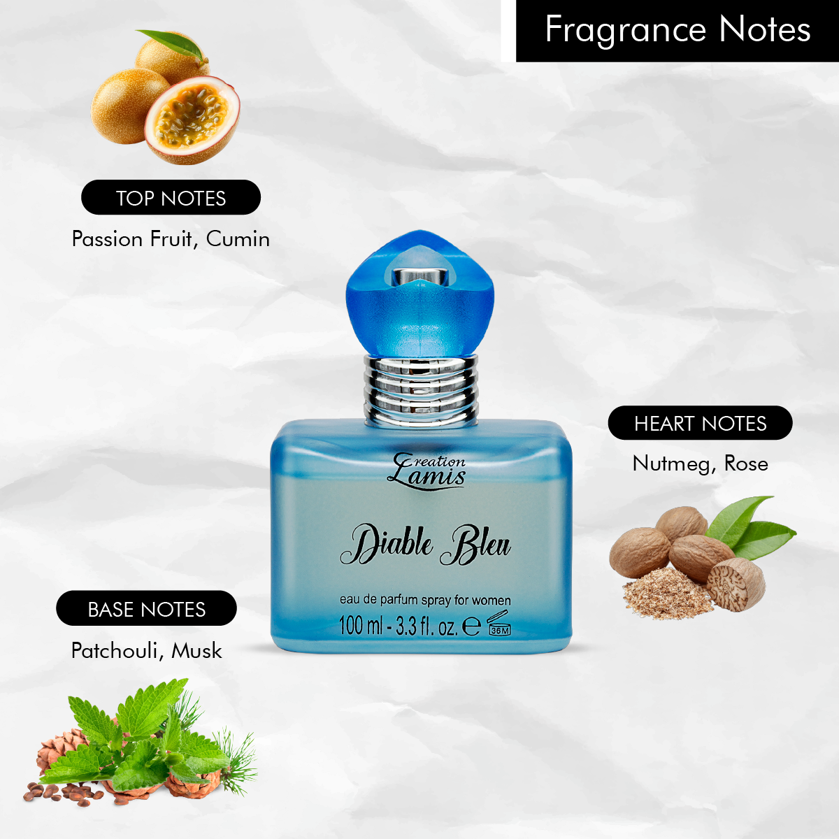 Product View