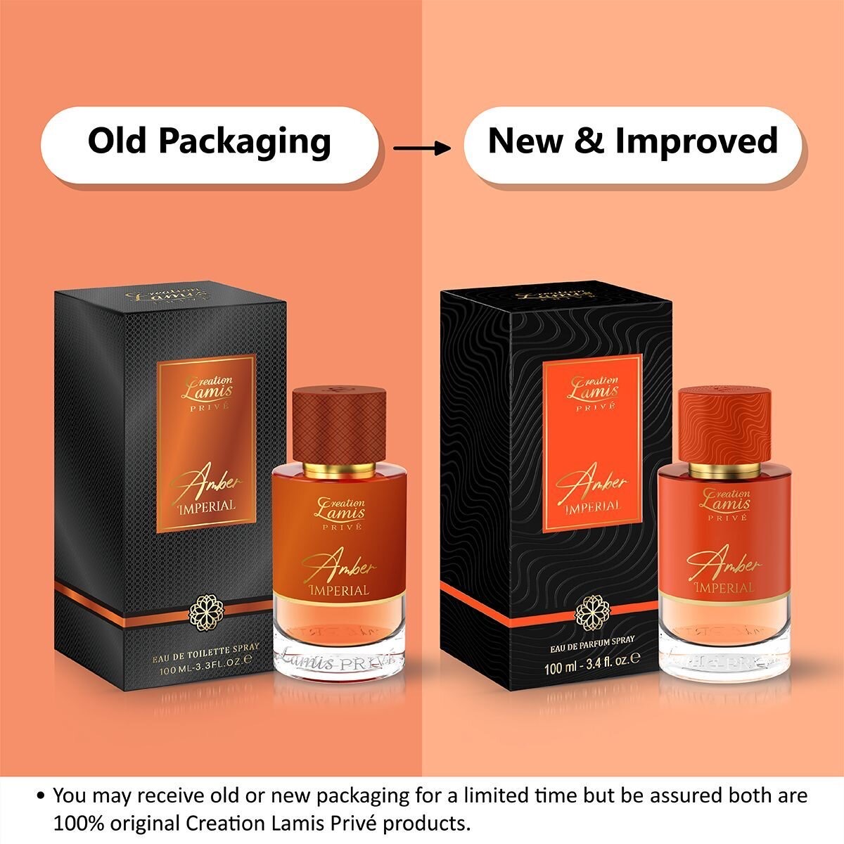 Product View