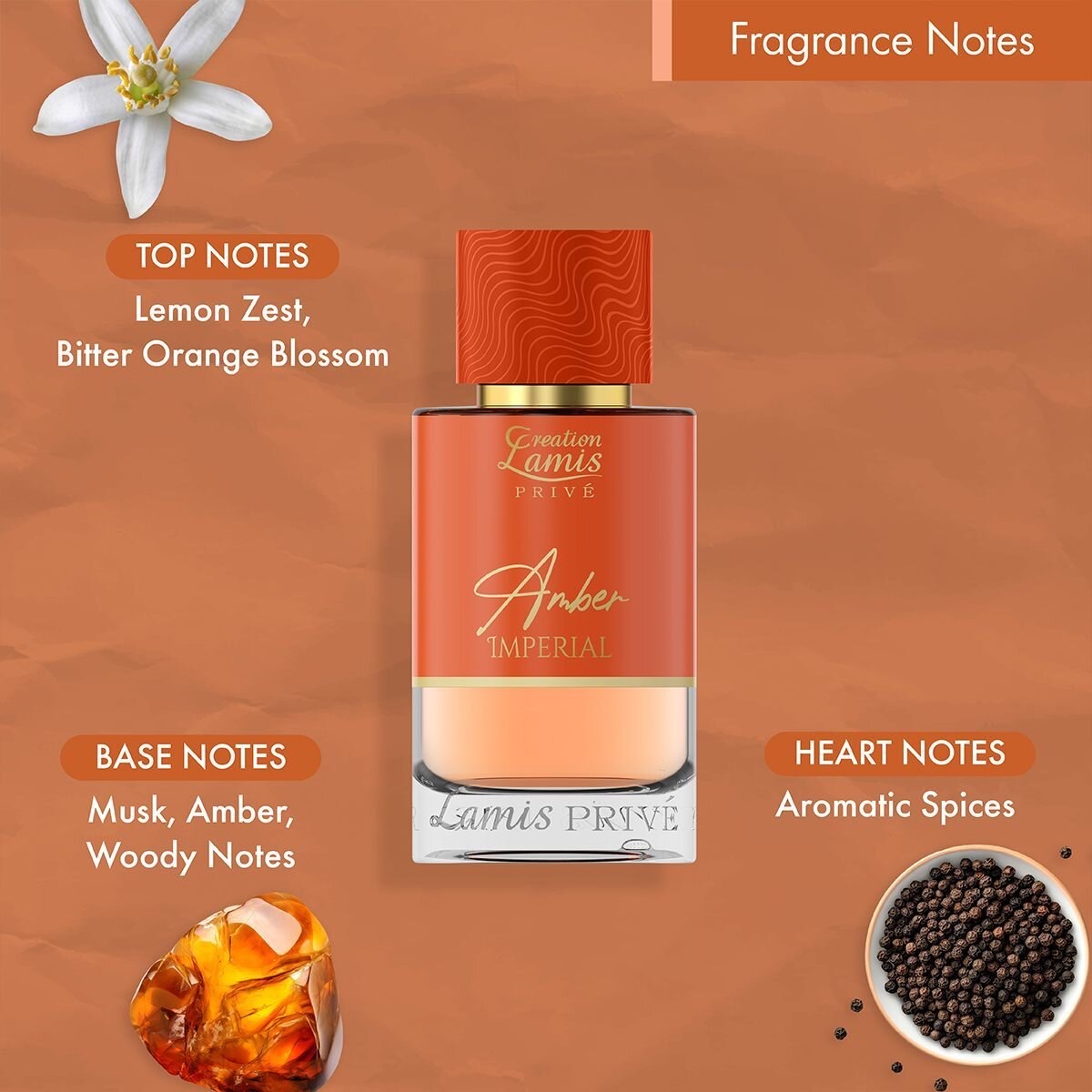 Product View
