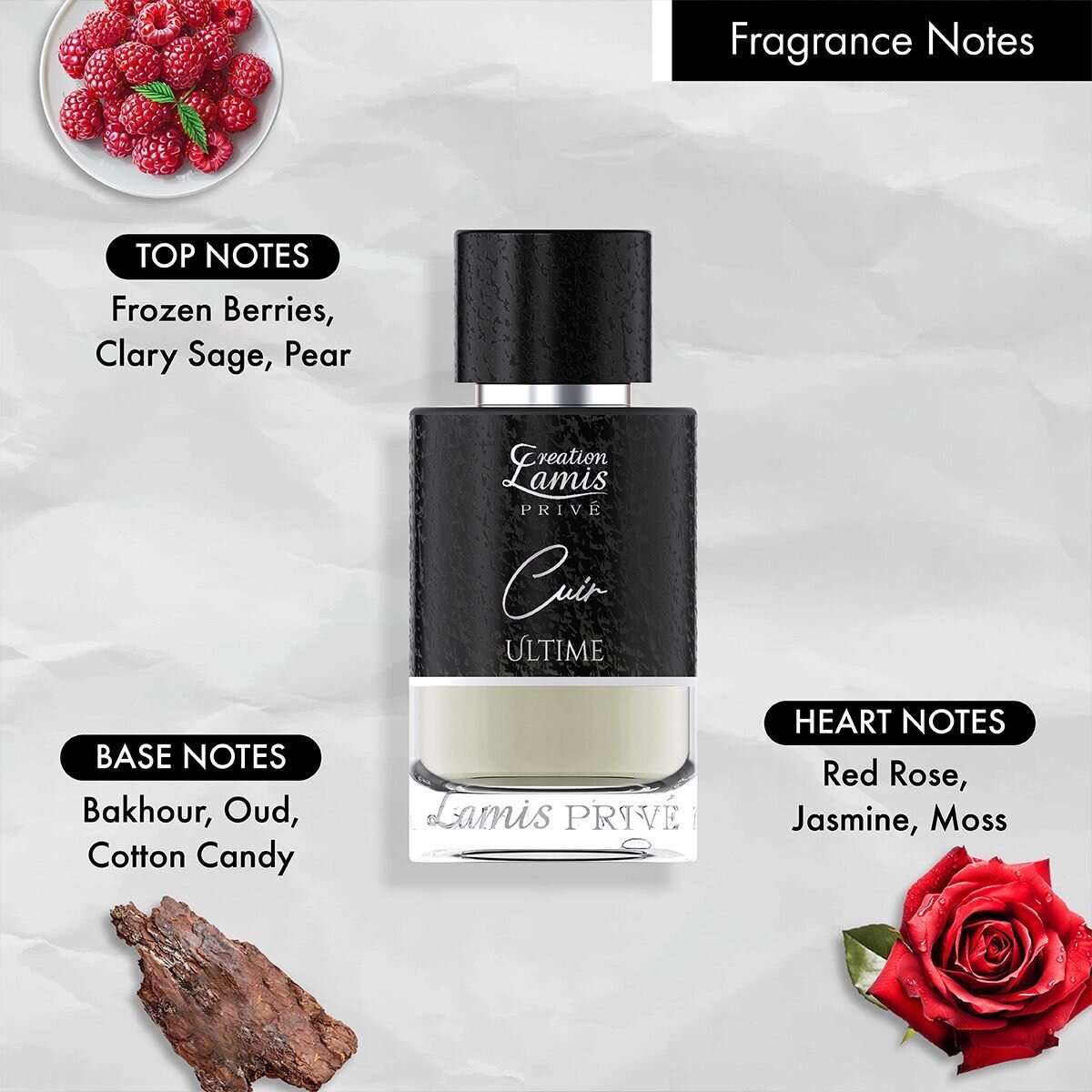 Product View