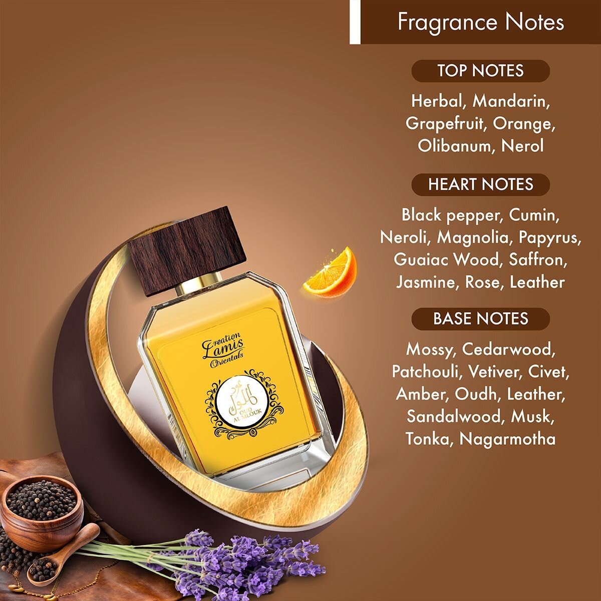 Product View