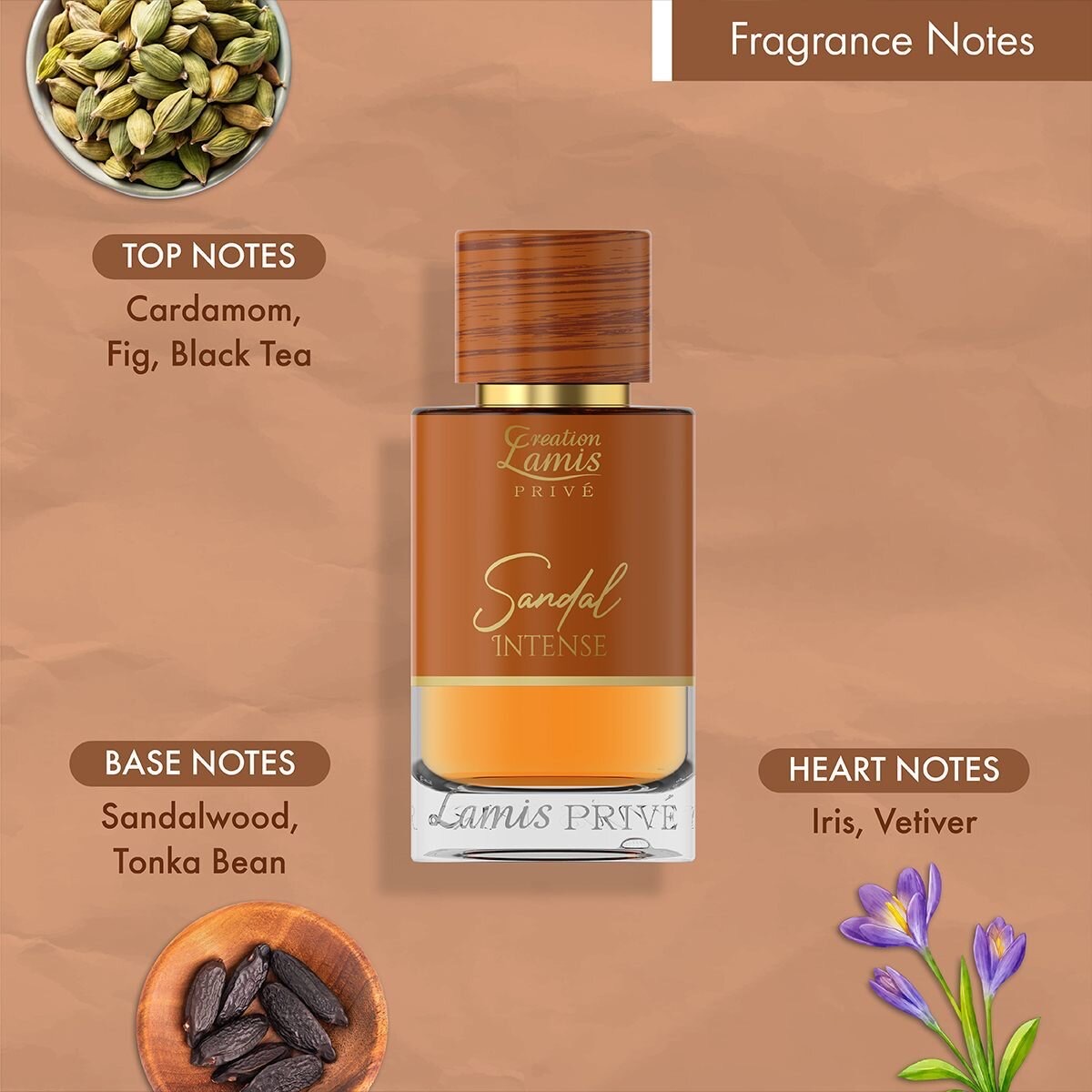 Product View