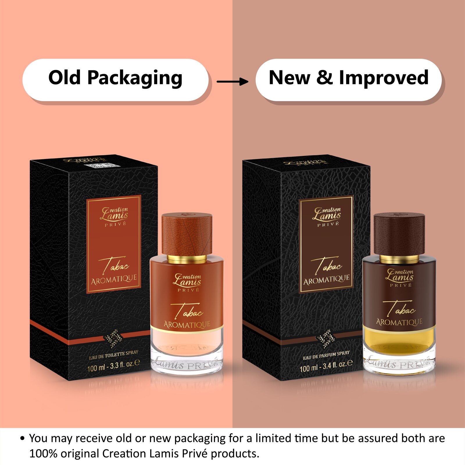 Product View