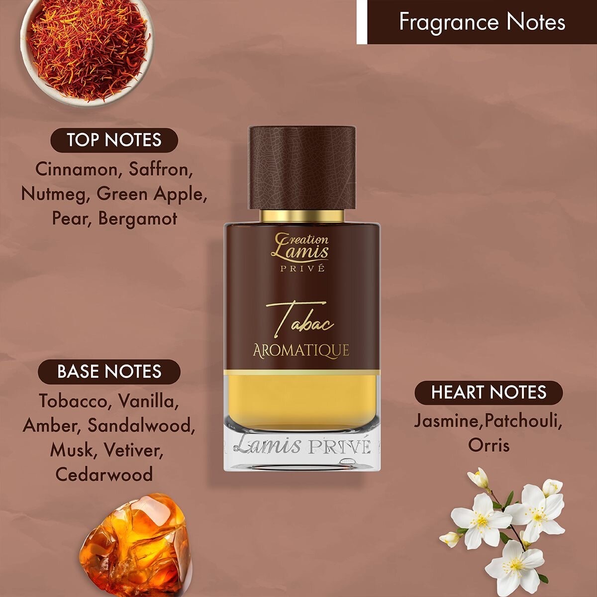 Product View