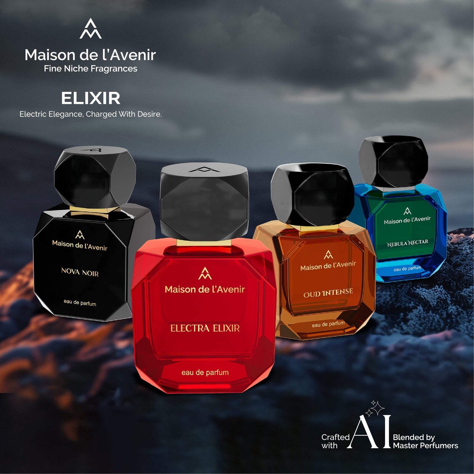 Product View