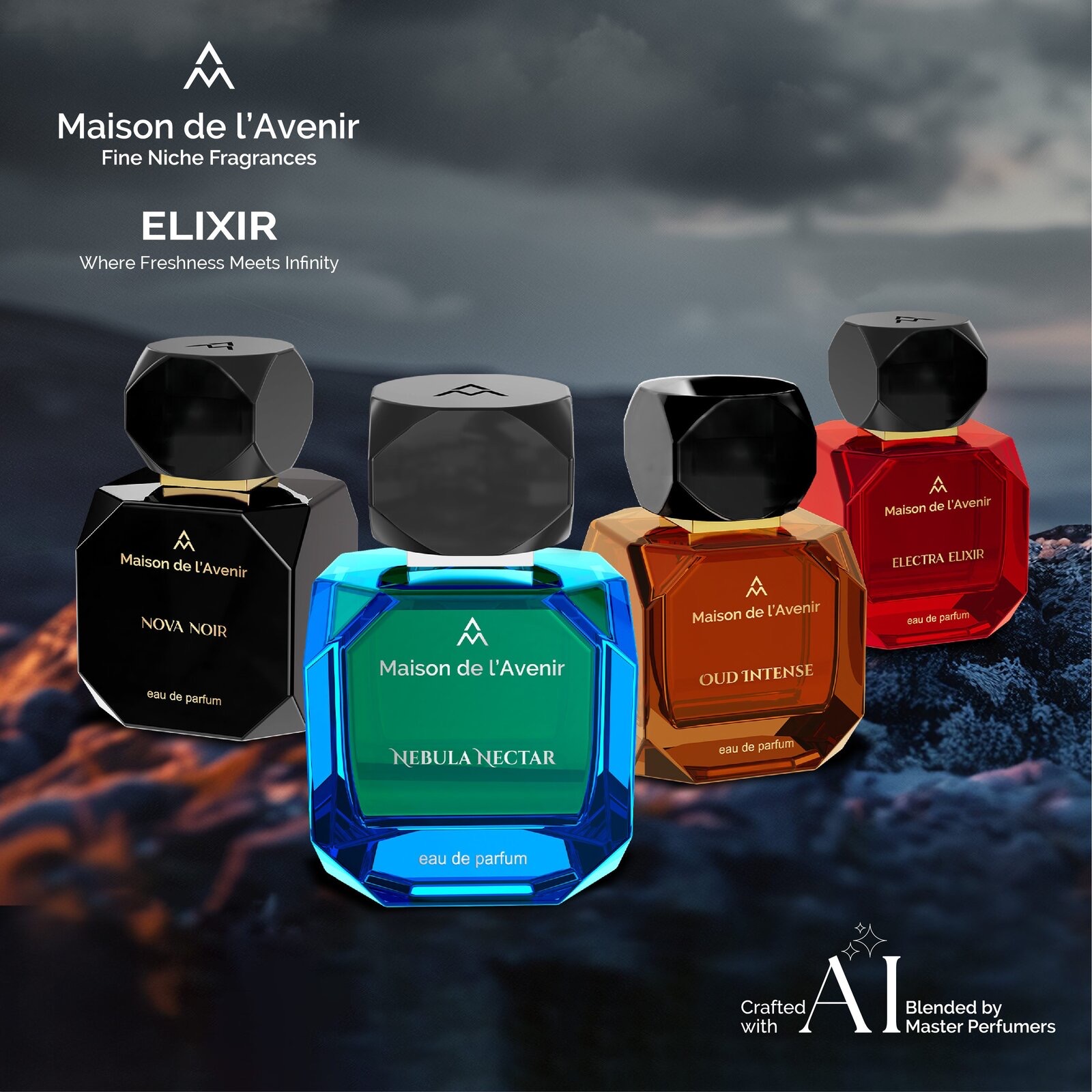 Product View