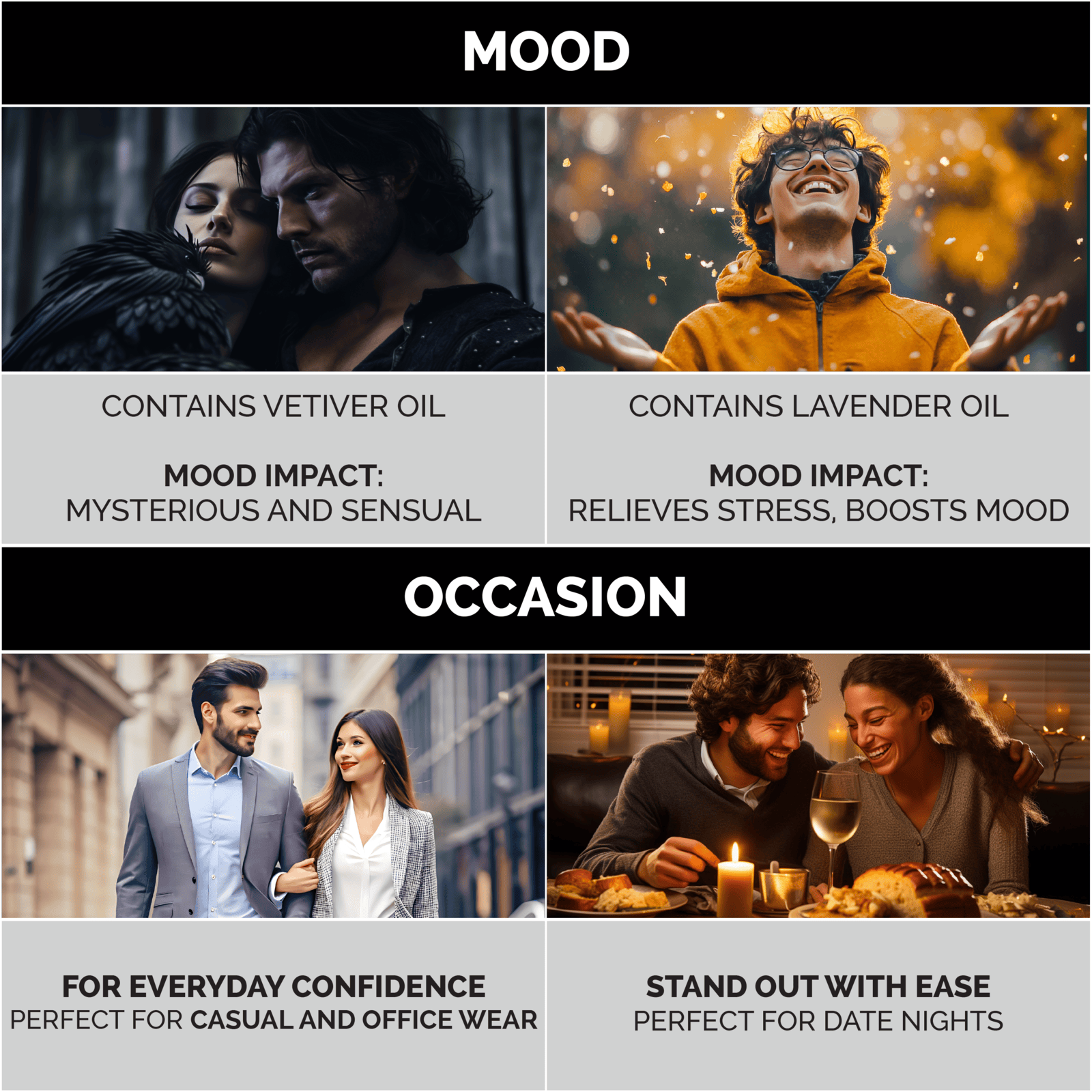 Product View