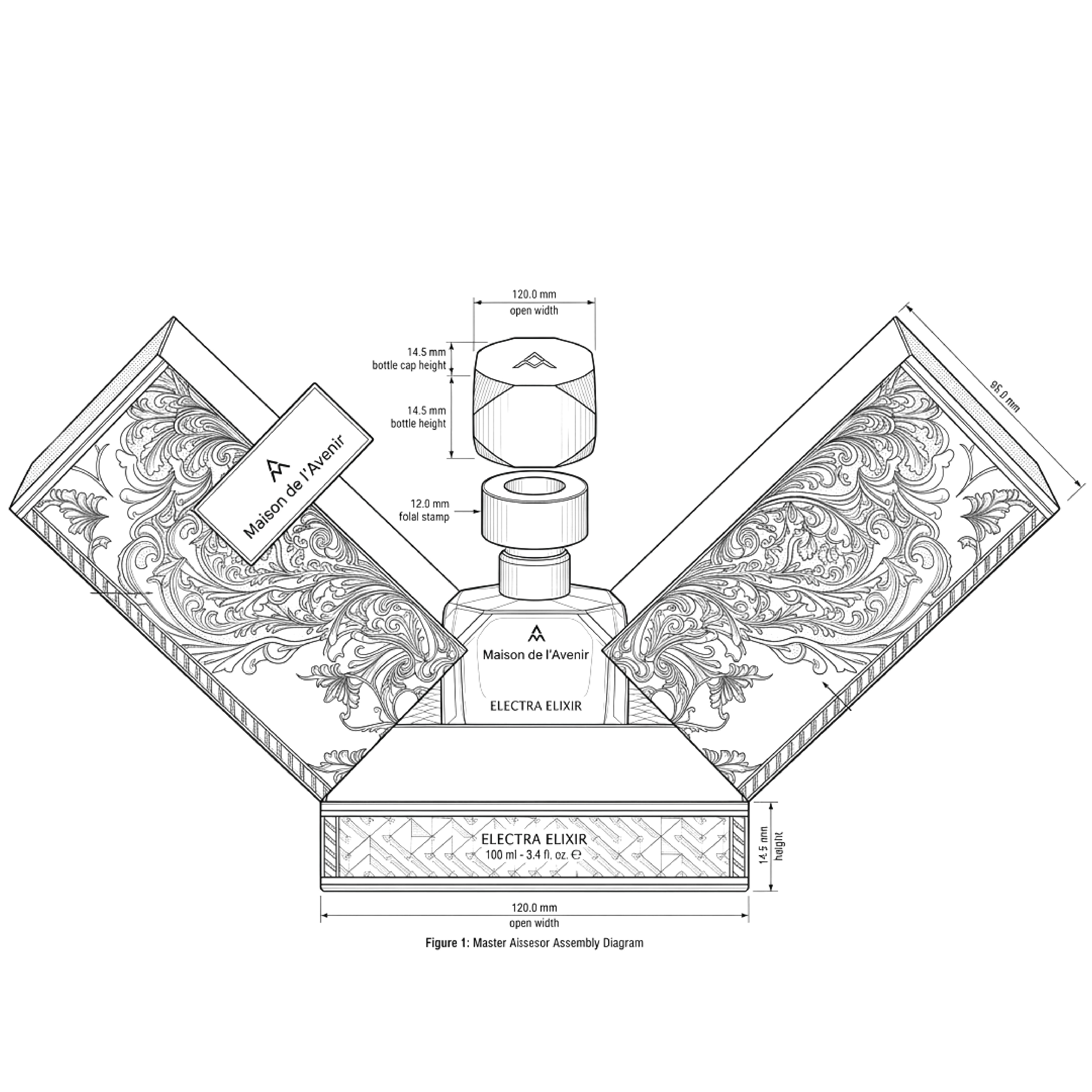 Designing